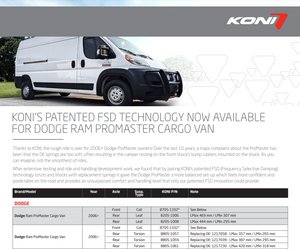 8205-1006 - Koni FSD Rear Shock - 2014-2021 Ram Promaster Van - 1500/2500/3500